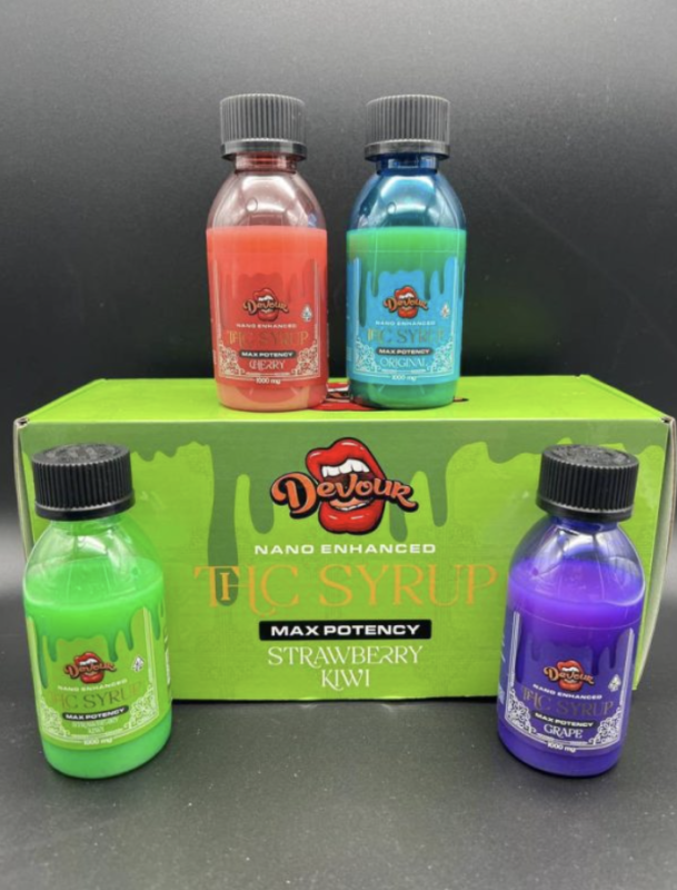 How Devour Edibles Fit Into Your Wellness Routine